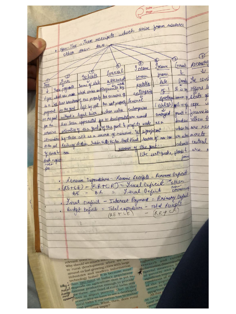 Notes 2 PDF | PDF