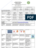 WEEK 3 - Endocrine