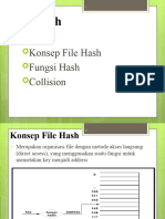 XIIA File Hash