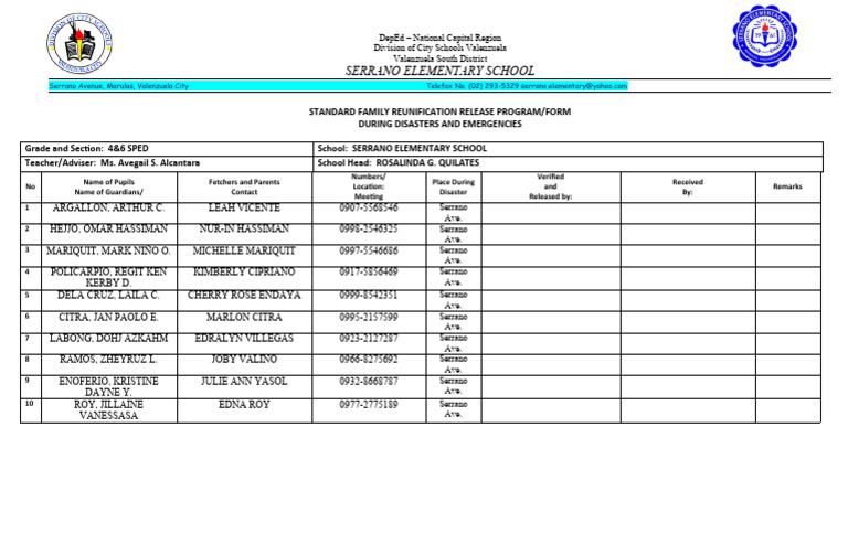 Standard Family Reunification Release Program Form 5 Venus 2019 2020 | PDF