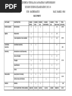 BP Class Ix Maths