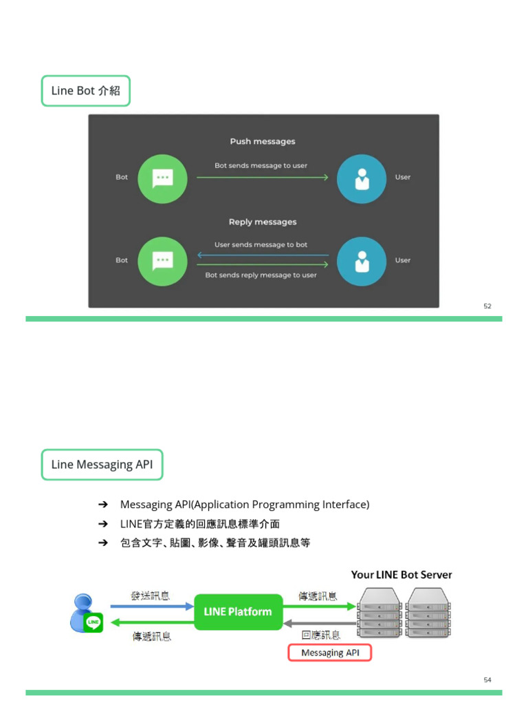 Linebot 1 | PDF