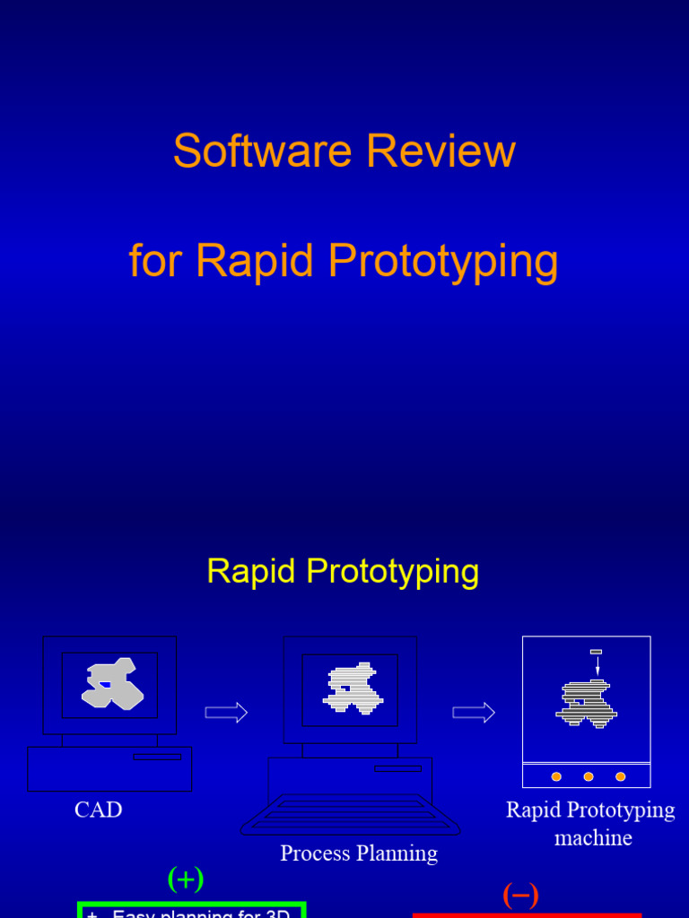 Lecture 2 Software Review Part 1 Pdf Secondary Sector Of The