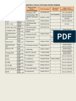 Cuddalore District - Contacts As On 17.11.22