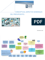 Mapa Conceptual Final