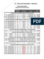 08 - Product and Price List Agustus 2023