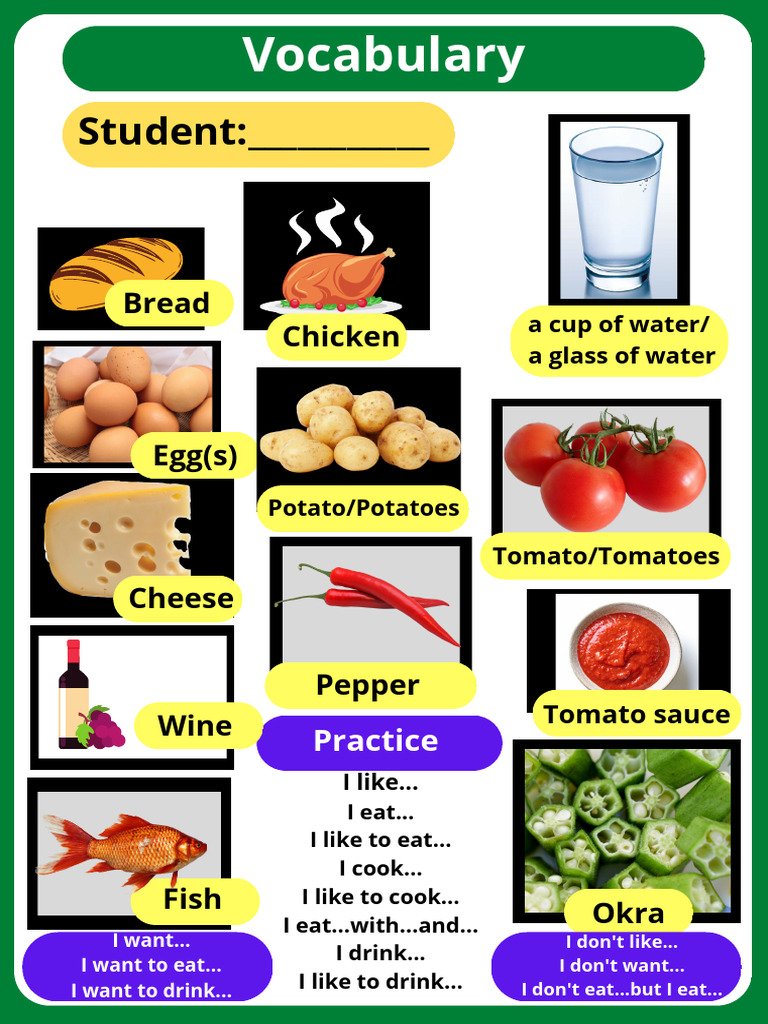 Food Vocabulary Practice List | PDF