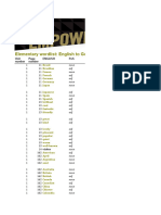 Empower 2e A2 Word List German