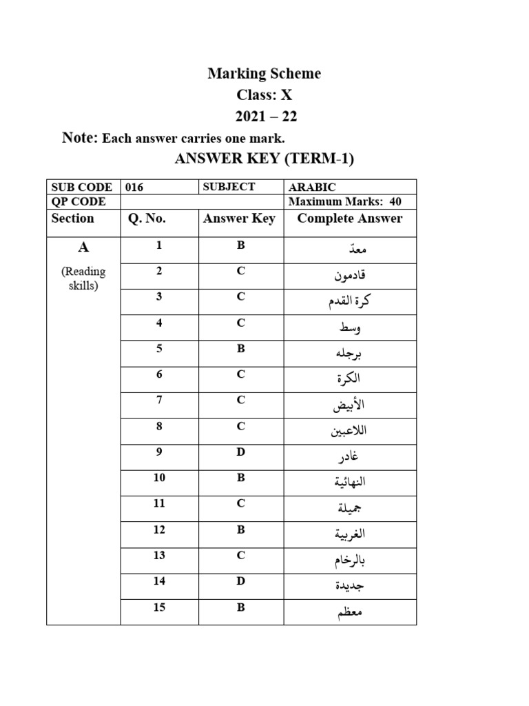Arabic MS | PDF