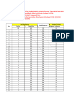 Contoh Tabulasi Regresi Probit