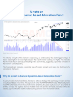 Why Its Ideal To Invest in Samco Asset Allocation Fund