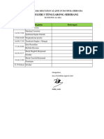 Rundown Acara Khataman