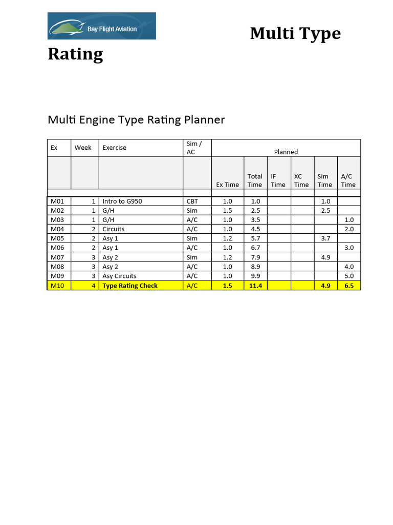 Multi Engine Lesson Plans PDF Takeoff Transport Safety
