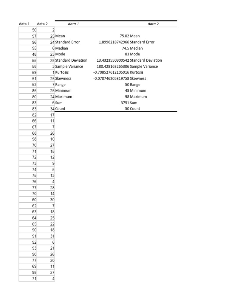 Research Worksheet PDF Skewness Mode (Statistics)