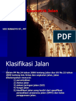 Klasifikasi Jalan 2020