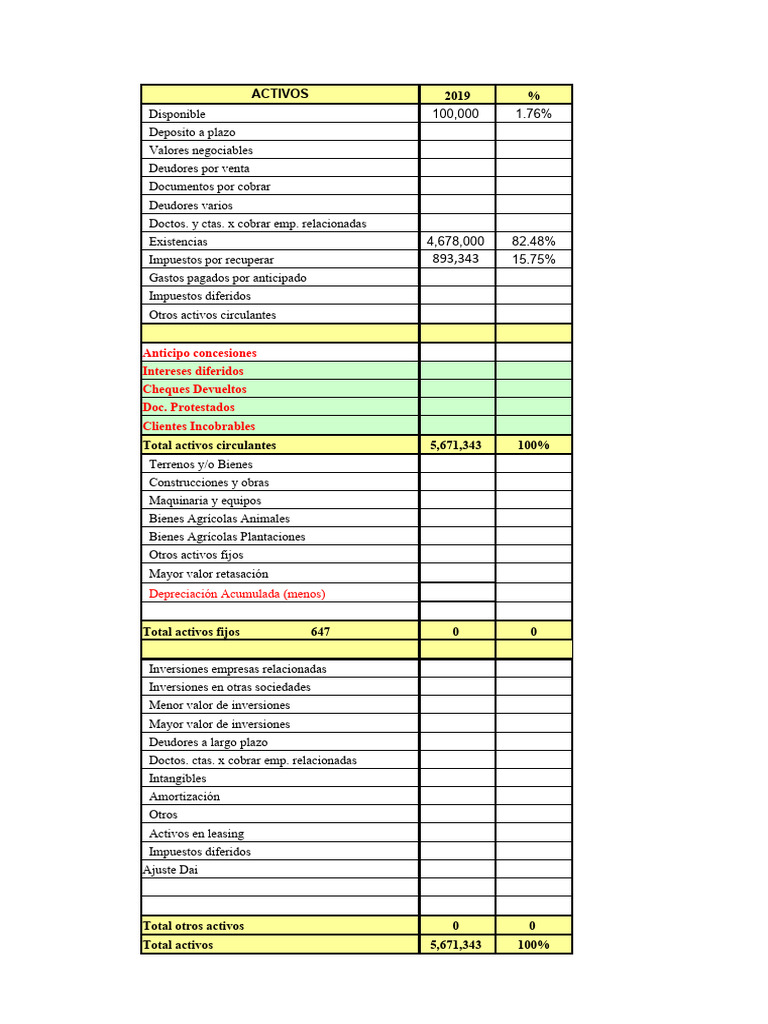 vaciado-vertical-andrea-pdf-dividendo-sector-privado