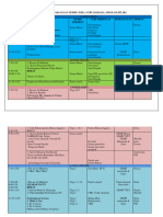 Jadual Pelaksanaan Murid Ceria Guru Bahagia