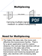 MULTIPLEXINGf