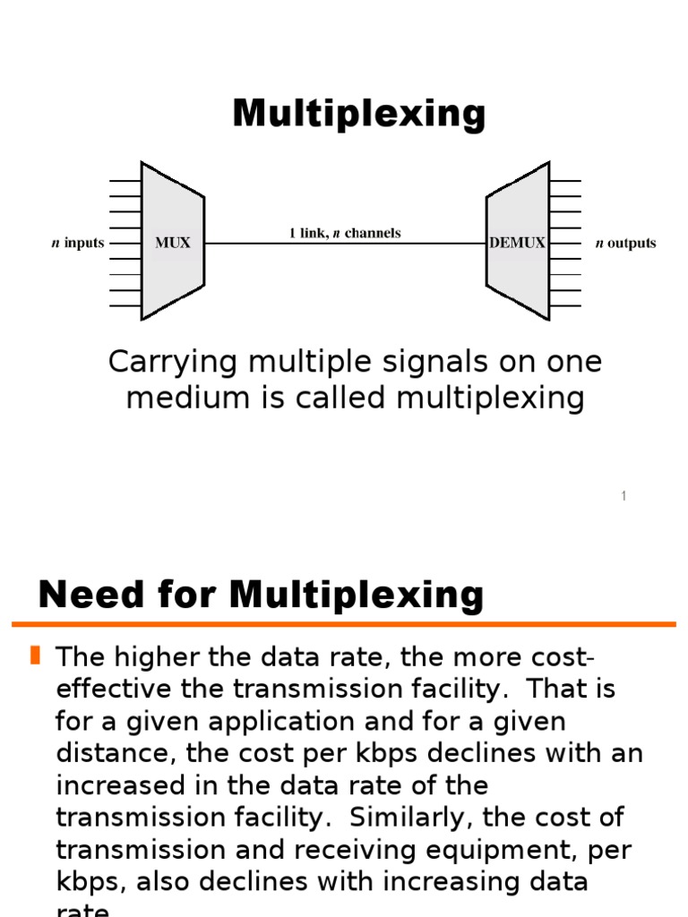 Understanding Multiplexing in Communication | PDF | Multiplexing ...