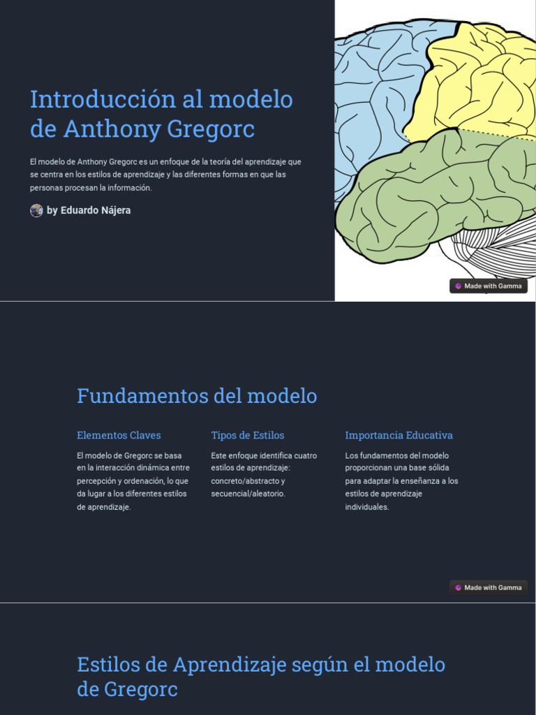 Modelo de Aprendizaje de Gregorc | PDF | Aprendizaje | Aprendiendo estilos