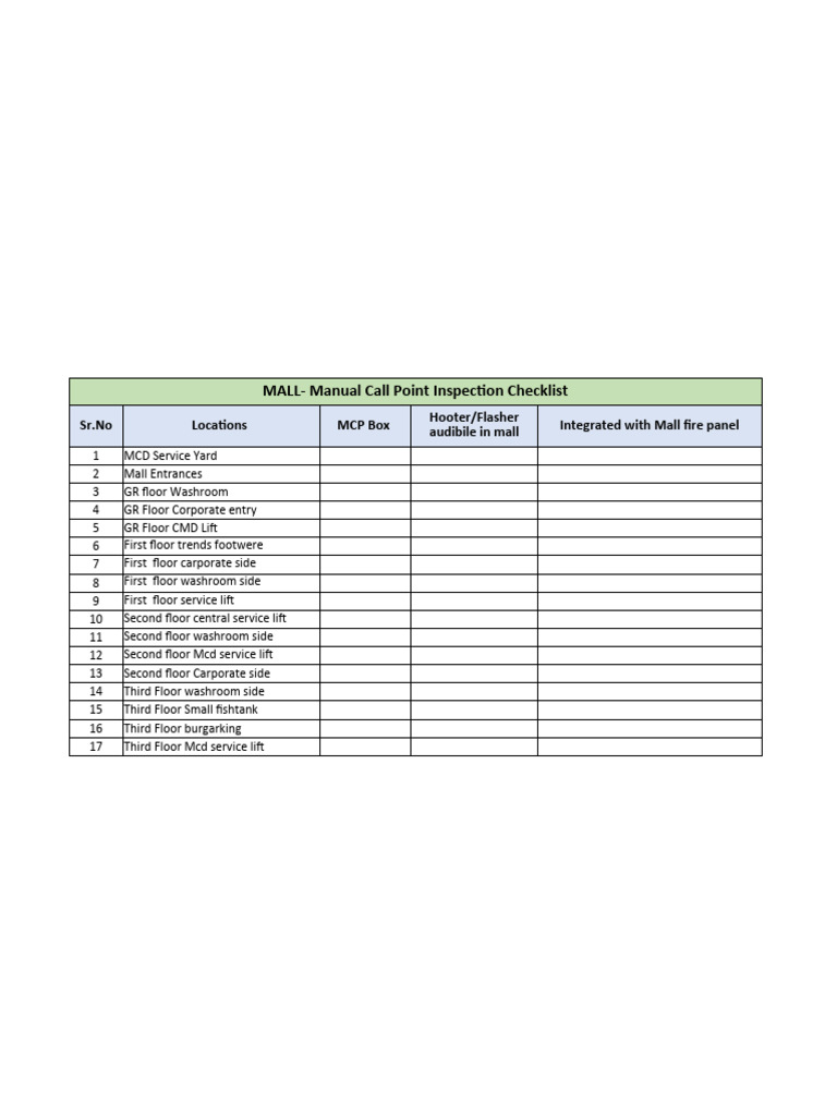MCP Inspection Checklist for Mall | PDF