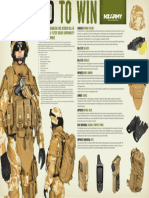 NZ Soldier Survivability Gear