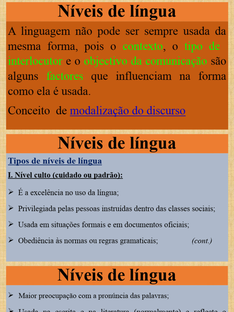 Tipos e Níveis de Linguagem | PDF | Gramática | Comunicação