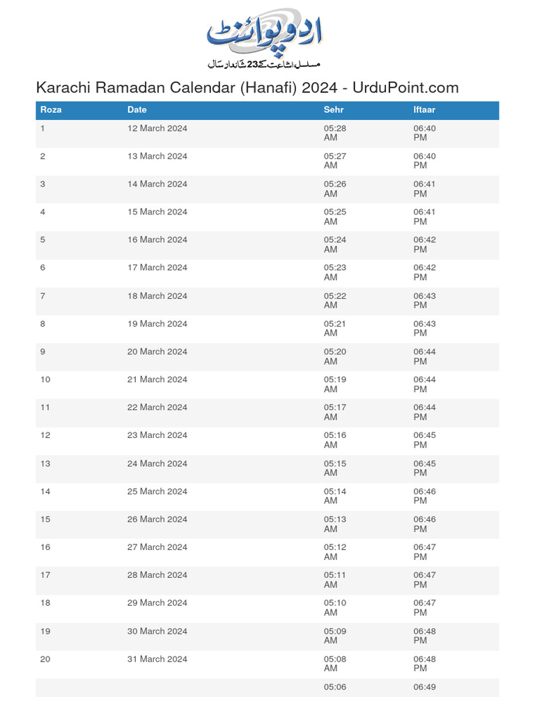 Karachi Ramadan Calendar 2024 Urdupoint PDF Fasting Spiritual
