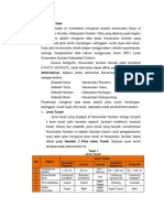 Deskripsi Data Dan Modifikasi