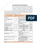 4th Quarter Report On ESS, DRSLP II, 2014EFY