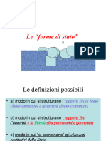 Istituzioni Di Diritto Pubblico - Lezione 4