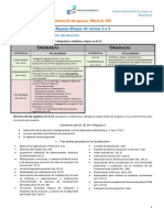 Repaso Bloque III Temas 1 3