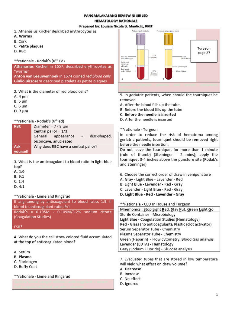 Hematology Review and Mnemonics Guide | PDF | Anemia | Red Blood Cell