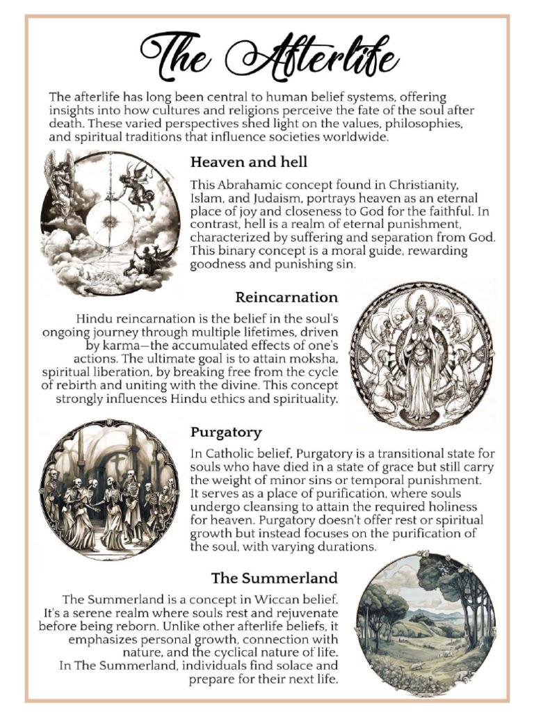 The-Afterlife-Printable-Page-Spells8 | PDF