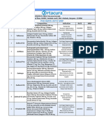 MOSTYN COMPLETE PRODUCTS LIST - XLSX - PCD RATE ORTACURA & FRAUMERRY