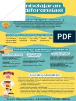 T1 Demonstrasi Konstektual (Infografis Pembelajaran Berdiferensiasi)