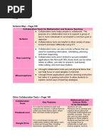 ttl2 Last Activity