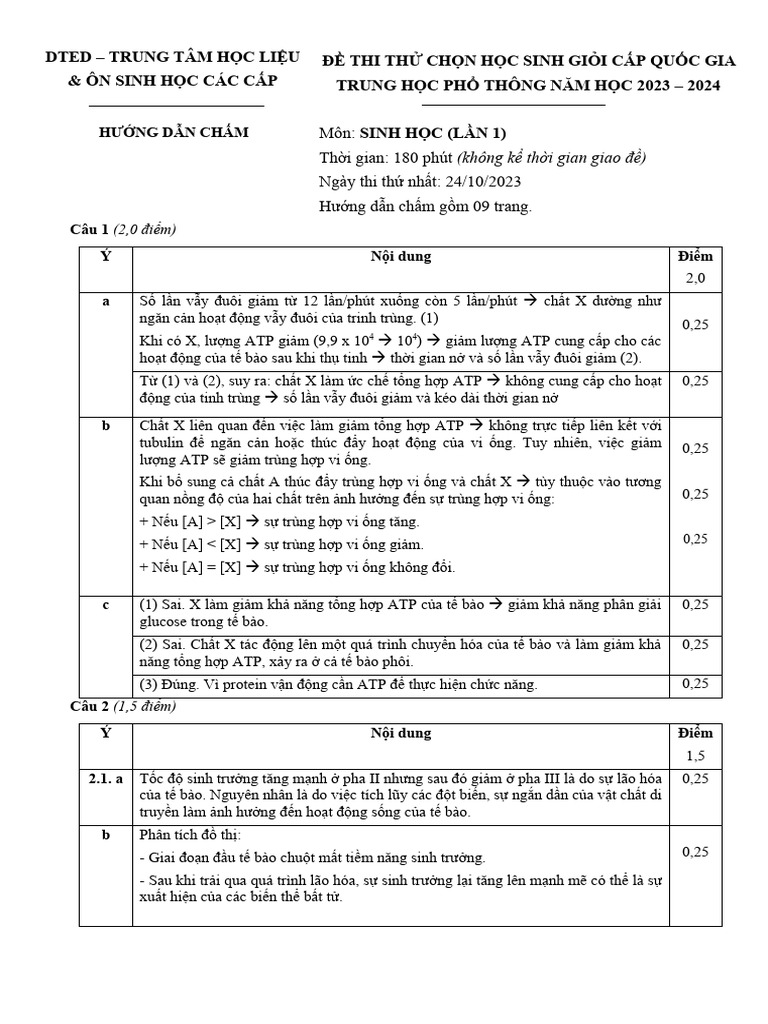 HDC NGÀY 1 LẦN I | PDF