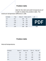 Class Examples Table