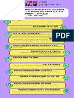 Infografis-Student Observasi