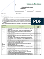 Clinical Performance Evaluation