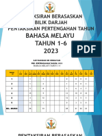 Data PBD PPT 2023. (2 Pharmacist)