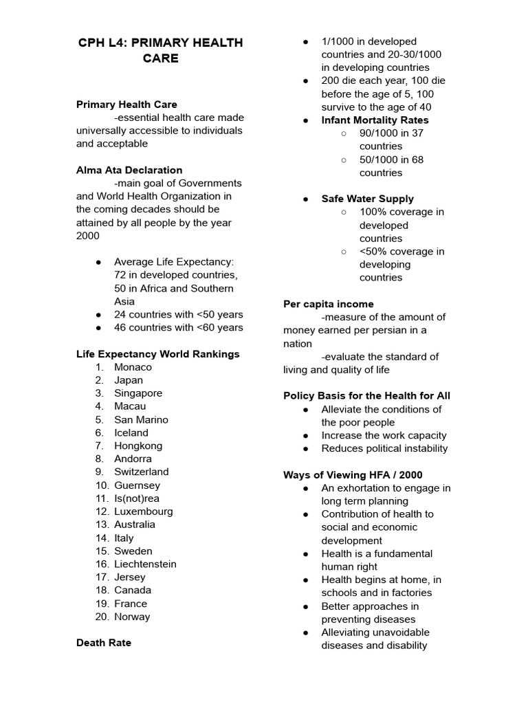 Primary Health Care Insights | PDF | Health Care | Health Sciences
