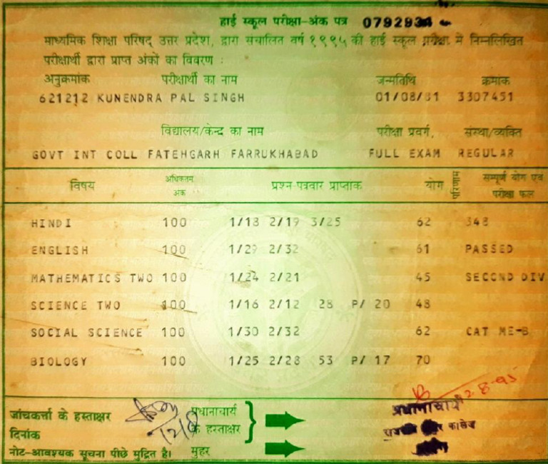 high-school-marksheet-pdf