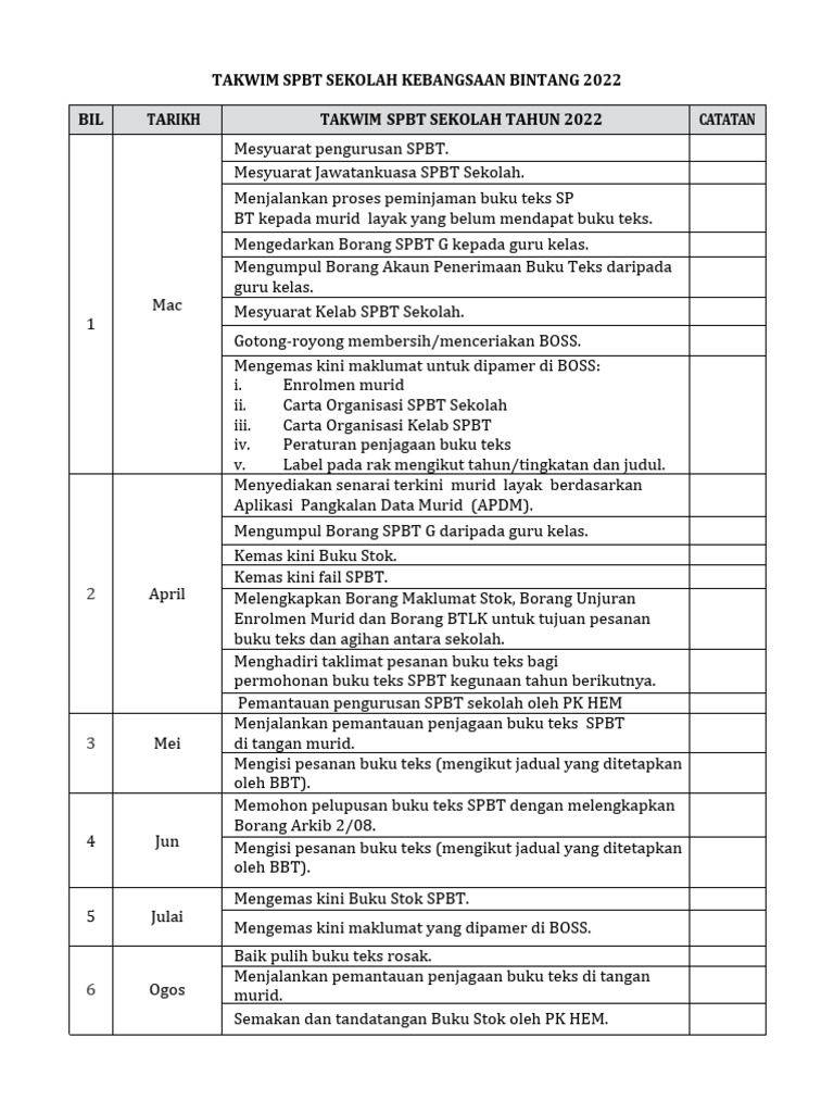 Takwim SPBT Sekolah 2022 | PDF