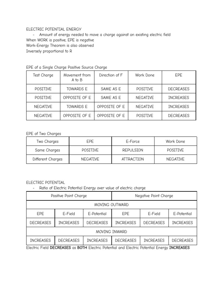 P6 Concept | PDF