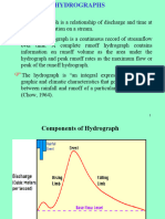 1 7 Hydrograph