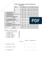 Rekap Penilaian Lomba Usaha Kesehatan Sekolah