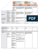 GRADES 1 To 12 Daily Lesson Log