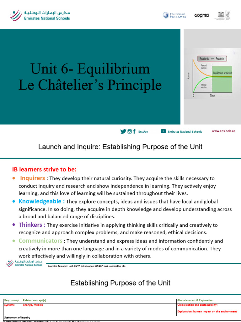 Unit 6 equilibrium le ch telier s principle pdf change continuum